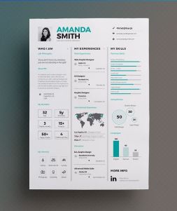Download Infographic CV 7 for free, by clicking download button